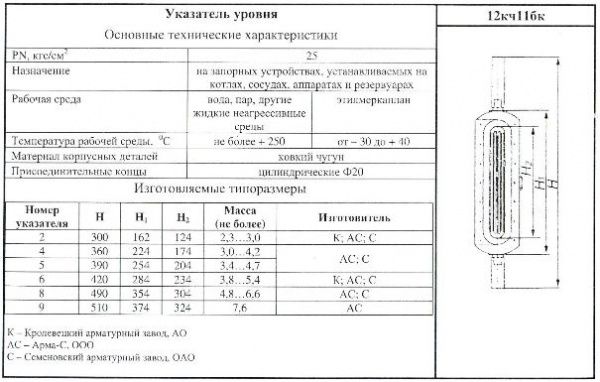 Указатель уровня 12кч11бк № 8