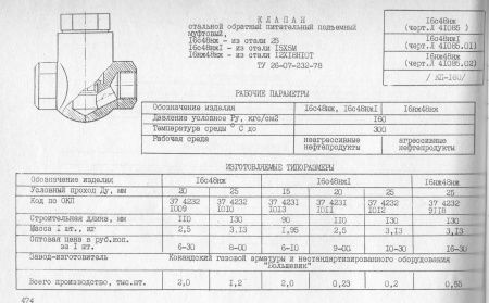 Клапан подъемный 16с48нж1 (Л 41085)  Ду 20,  Ру160, (муфтовый, 15Х5М)