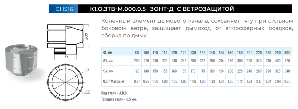 Зонт-Д нерж. с ветрозащитой Ф300 мм. (М430/0,5 мм) крепление - раструб