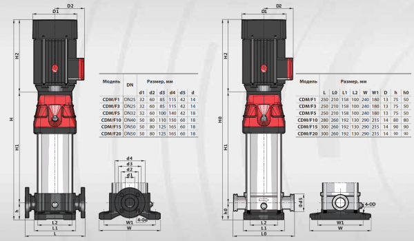 Насос многоступенчатый, вертикальный CDM 42-1  (4кВт, 380В, 42м3/ч, 20м),  FANCY