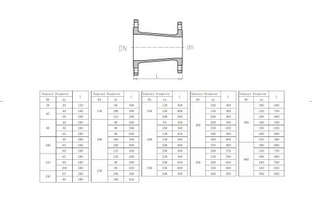 Переход фланцевый ХФ 250х80   L-300мм   (чугун)   Ру10