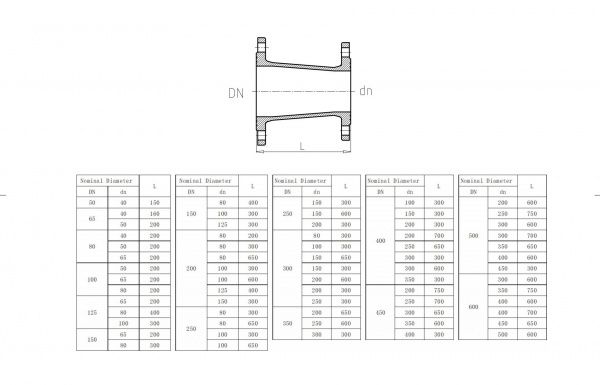 Переход фланцевый ХФ 150х100   L-300мм   (чугун)   Ру10/16
