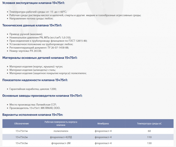 Вентиль 15ч75п1М (РХ 26538) Ду 32,  Ру-10, Т-60 (футерованный полиэтиленом)