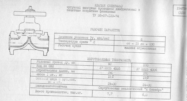 Вентиль 15ч73гм (ВДМ) Ду 50, Ру-6, Т-110 (футеровон резиной)