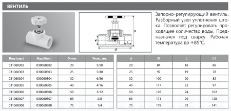Вентиль PPRC 63 (бел.) Тebo (2/8)