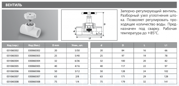 Вентиль PPRC 75   (сер.) Тebo (1/4)