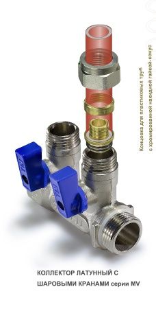 Коллектор с шаровыми кранами ВР 1" - 4х3/4" НР (никель) красные+синие ручки