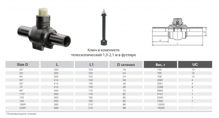 Кран шаровый ПЭ100 SDR11 Ду 32 с удлиннителем 1,2 - 2,0 м  Plasson