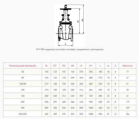 Задвижка 31ч17бк1 (газ)   Ду 80