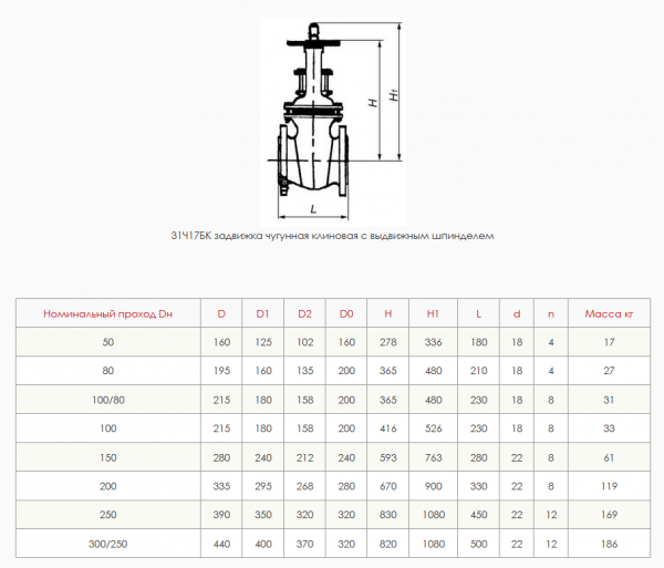 Задвижка 31ч17бк1 (газ)   Ду 80