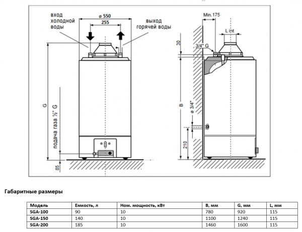Водонагреватель газовый накопительный, напольный TurboRos SGA 100 R, 90 л., 10 кВт