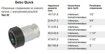 Муфта зажимная чугунная, оцинкованная GEBO IK 1/2" ВР