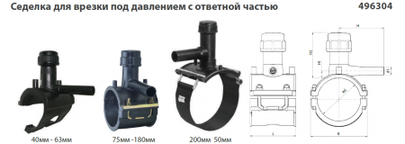 Седелка электросварная 110х32 с ответной частью  SDR 11 Plasson