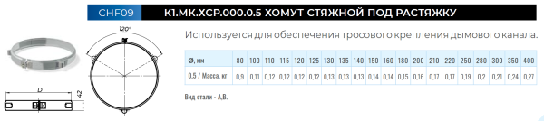Хомут стяжной под растяжку нерж. Ф 210 мм.(430/0,5 мм.)