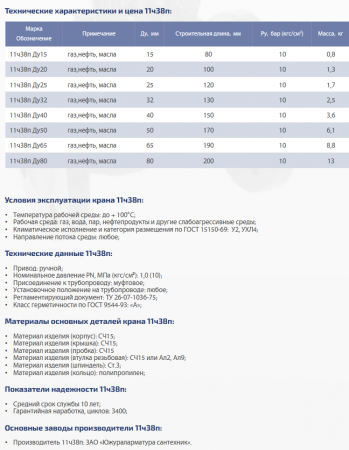 Кран шаровой, муфтовый 11ч38п Ду 20