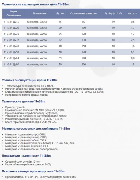 Кран шаровой, муфтовый 11ч38п Ду 40