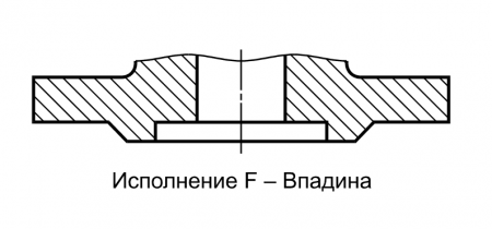 Задвижка 30с964нж (БС 11022) Ду 300,   Ру-25   (фланцевая, под эл.привод)