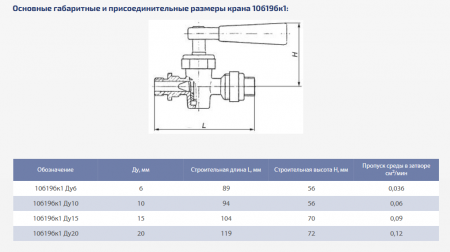 Кран латунный, пробко-спускной 10б19бк1 Ду 15