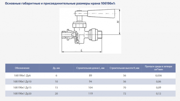 Кран латунный, пробко-спускной 10б19бк1 Ду 20