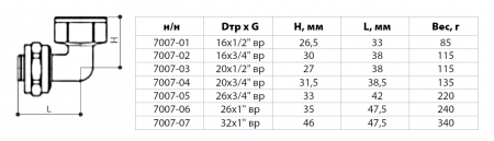 Угольник переходной ВР 20х3/4" покрытие никель (металлопластик)