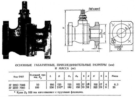 Кран шаровой, фланцевый 11ч37п Ду 65