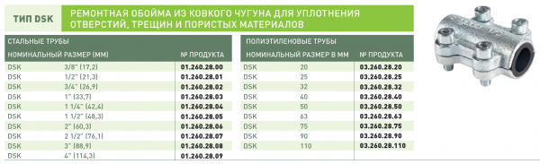 Обойма (хомут) для ремонтных работ Gebo DSK 1 1/4"