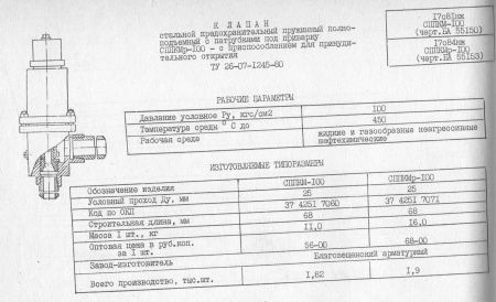 Клапан 17с81нж Ду 25 пруж.8 (4-8 Атм) предохранительный пружинный, внутреняя резьба