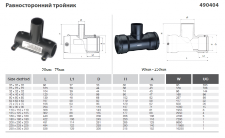 Тройник электросварной равносторонний 32мм  SDR 11 Plasson