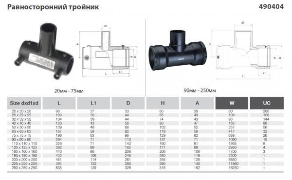 Тройник электросварной равносторонний 32мм  SDR 11 Plasson