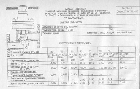 Вентиль сильфонный 14с17ст (У 26161)  Ду 15