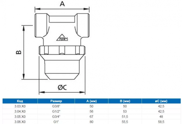 Фильтр сетчатый прямой Ду 20 (хром.)