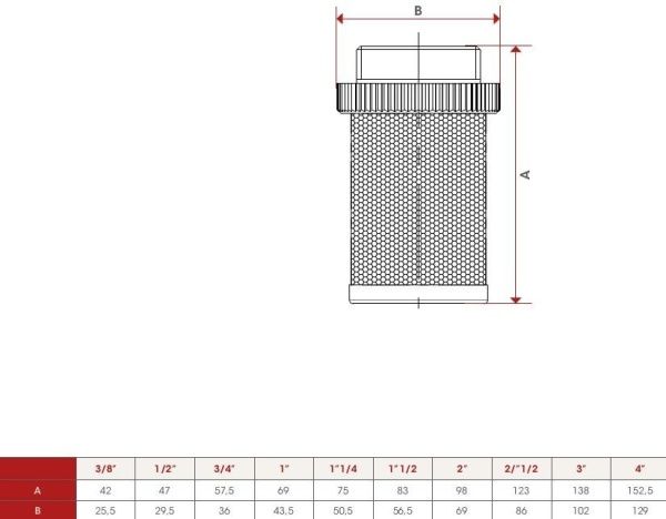 Сетка приемная для обратного клапана Ду 25