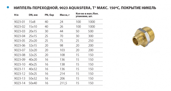 Ниппель латунный, никелированный Ду 40*32 "Aquasfera"