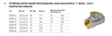 Тройник латунный, переходной никелированный Ду 25х15 "Aquasfera"