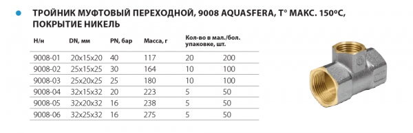 Тройник латунный, переходной никелированный Ду 25х15 "Aquasfera"