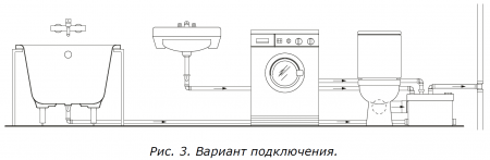 Канализационная установка Compact Lift 400В (400 Вт, Qмакс - 100 л/мин; Нмакс - 6 м)