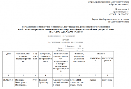 Журнал регистрации вводного инструктажа