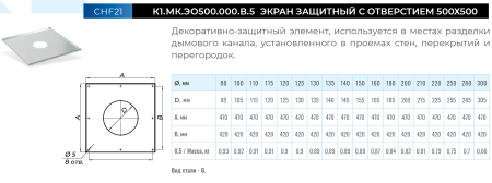 Экран защитный нерж. 500х500 мм. с отверстием Ф 280 мм. (430/0,5 мм.)