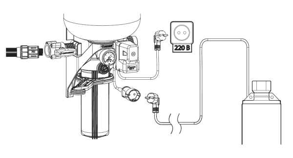 ДЖИЛЕКС КРАБ 50, Комплексное решение автоматизации на баке