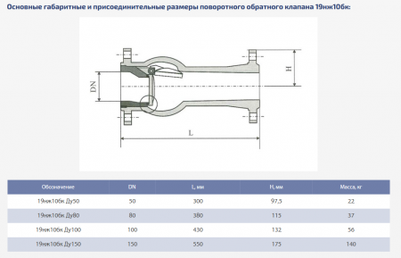 Клапан поворотный 19нж10бк (УФ 44010) Ду 100, Ру-160 (фланцевый)