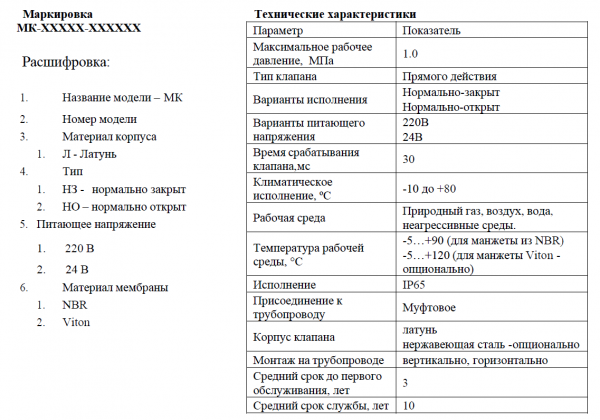 Клапан электромагнитный (соленоидный) МК   Ду 20 "НЗ", NBR, 220В, латунный