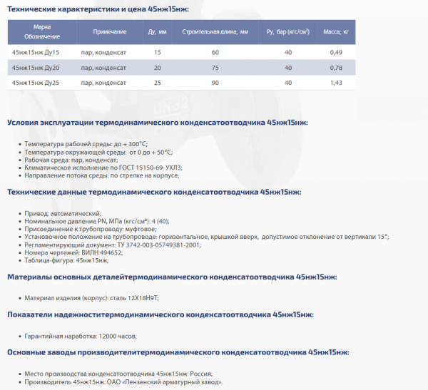 Конденсатоотводчик 45нж15нж Ду 25 Ру 40, муфтовый