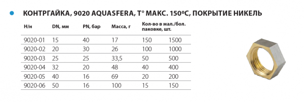 Контрогайка латунная, никелированная Ду 15 "Aquasfera"