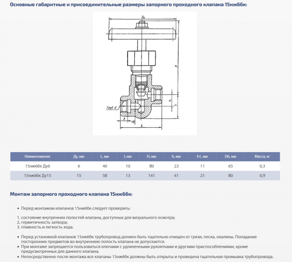 Вентиль 15нж6бк1 (У22074.01) Ду 15