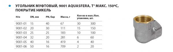 Уголок латунный, никелированный Ду 20 "Aquasfera"