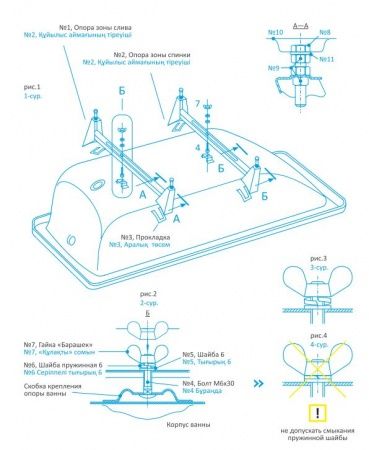 Ванна стальная 170х70см, Белая Donna Vanna (Антибактериальное покрытие) в комплекте с ножками