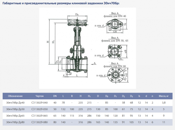 Задвижка 30кч70бр (СЗ 13029) Ду 50