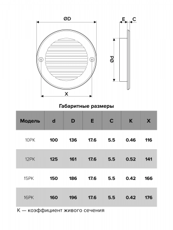 Решетка пластиковая D-150/186 круглая,  белая с фланцем