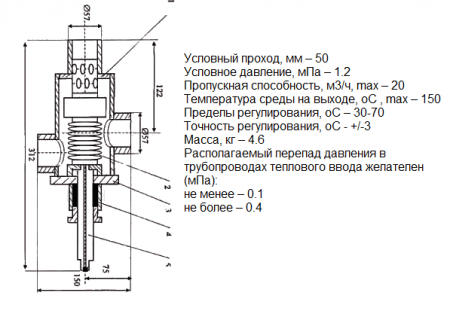Терморегулятор сильфонного типа РТЕ-21М