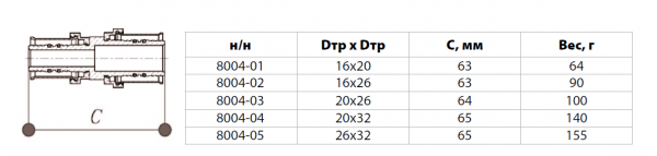 Муфта соединительная 20х16 покрытие никель (металлопластик,ПРЕСС)